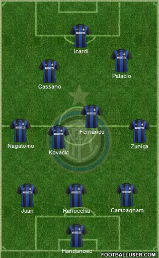F.C. Internazionale Formation 2013