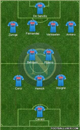 Napoli Formation 2013