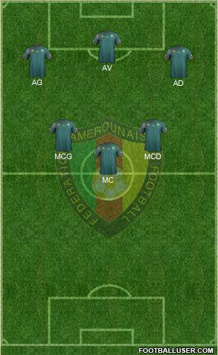 Cameroon Formation 2013