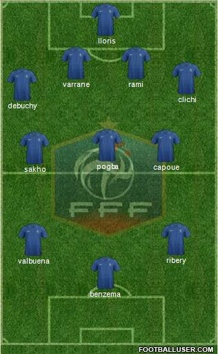 France Formation 2013