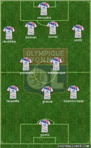 Olympique Lyonnais Formation 2013