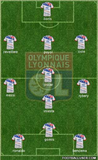Olympique Lyonnais Formation 2013