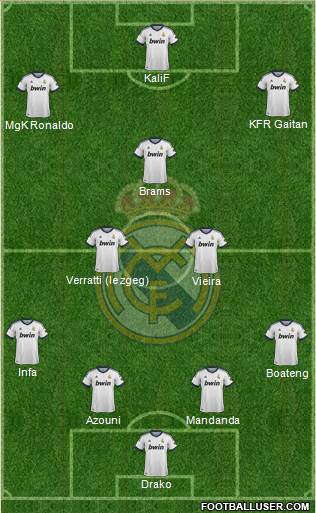 Real Madrid C.F. Formation 2013