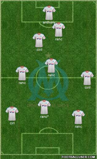 Olympique de Marseille Formation 2013