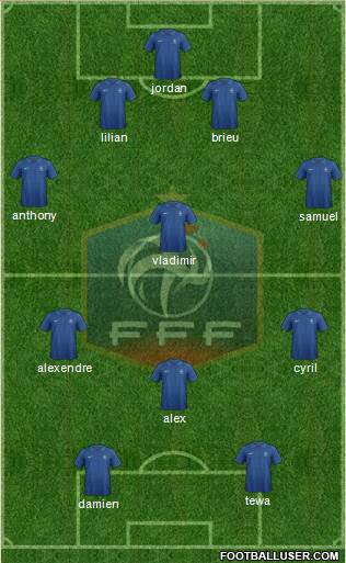 France Formation 2013