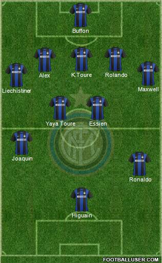 F.C. Internazionale Formation 2013