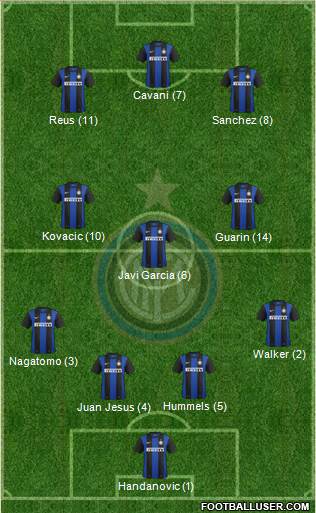 F.C. Internazionale Formation 2013
