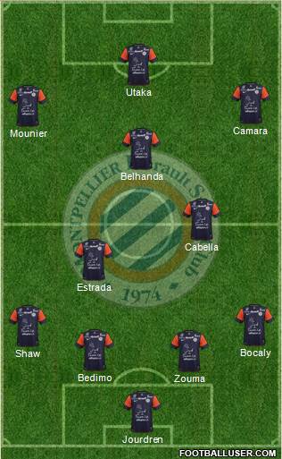 Montpellier Hérault Sport Club Formation 2013