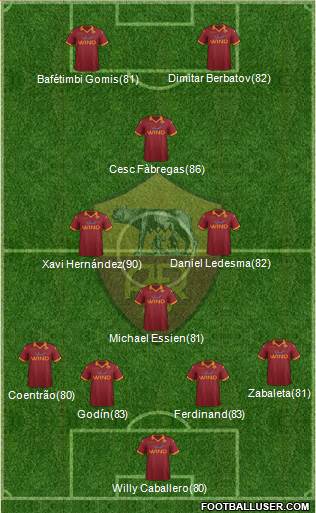 AS Roma Formation 2013