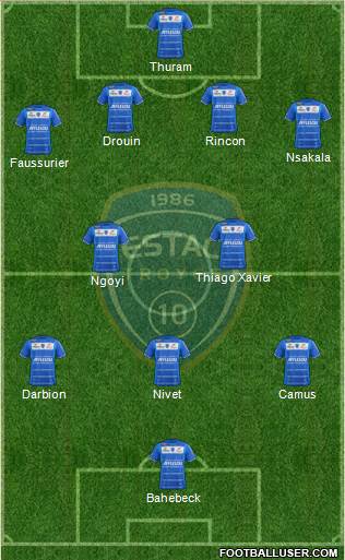 Esperance Sportive Troyes Aube Champagne Formation 2013