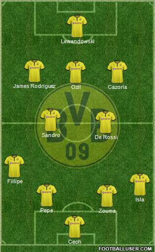 Borussia Dortmund Formation 2013