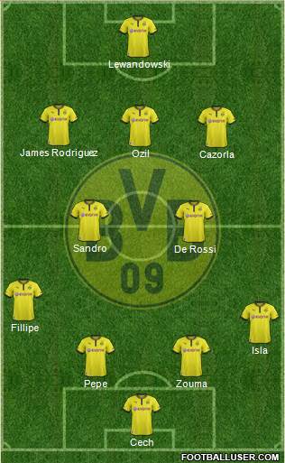 Borussia Dortmund Formation 2013