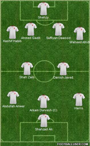 England Formation 2013