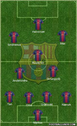 F.C. Barcelona Formation 2013