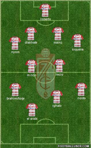 Granada C.F. Formation 2013