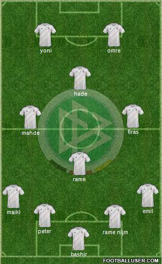 Germany Formation 2013