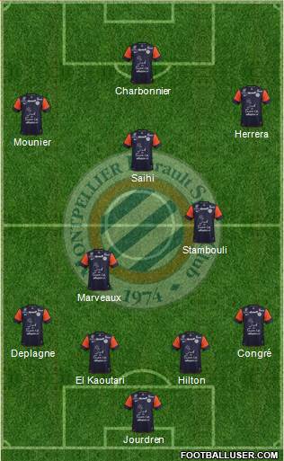 Montpellier Hérault Sport Club Formation 2013