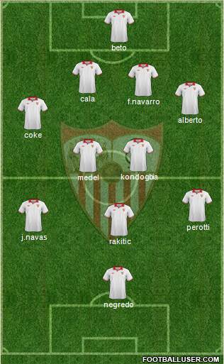 Sevilla F.C., S.A.D. Formation 2013