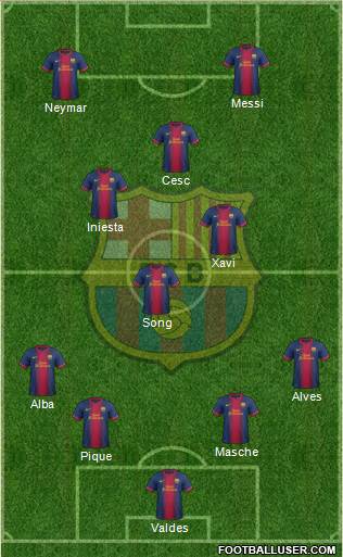 F.C. Barcelona Formation 2013