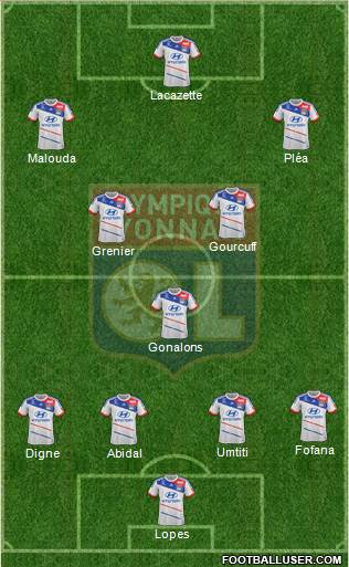 Olympique Lyonnais Formation 2013
