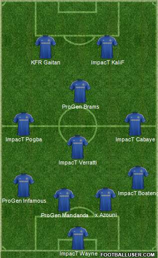 Chelsea Formation 2013