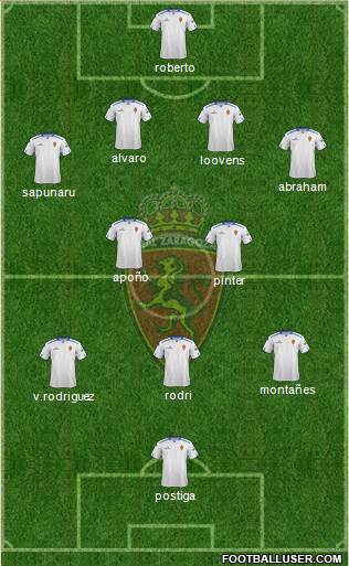 R. Zaragoza S.A.D. Formation 2013