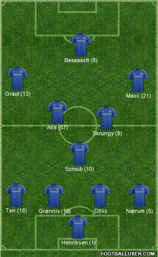 Chelsea Formation 2013