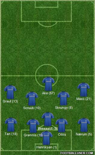 Chelsea Formation 2013
