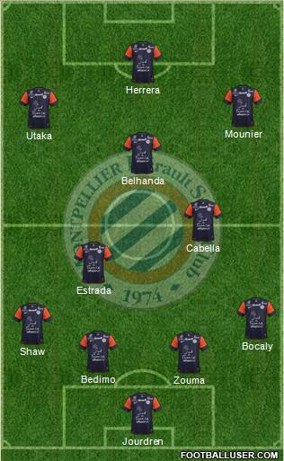 Montpellier Hérault Sport Club Formation 2013