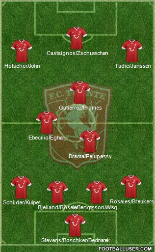 FC Twente Formation 2013