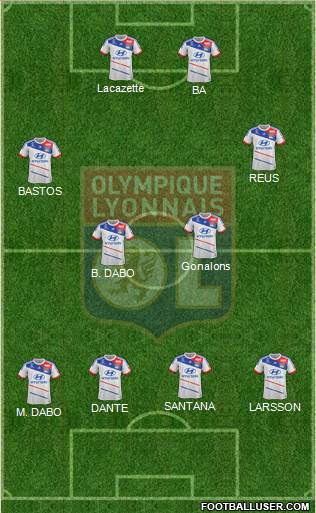 Olympique Lyonnais Formation 2013