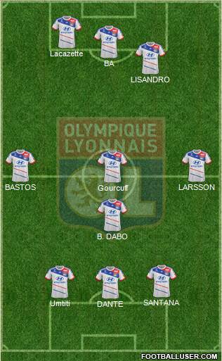 Olympique Lyonnais Formation 2013