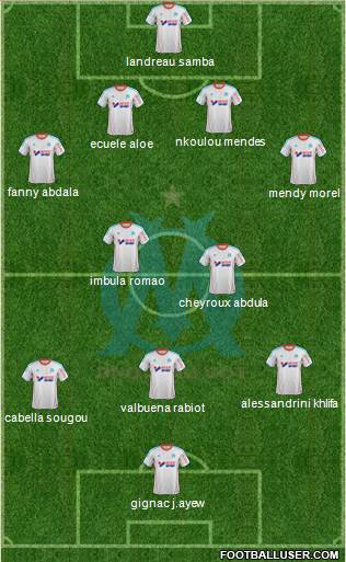 Olympique de Marseille Formation 2013