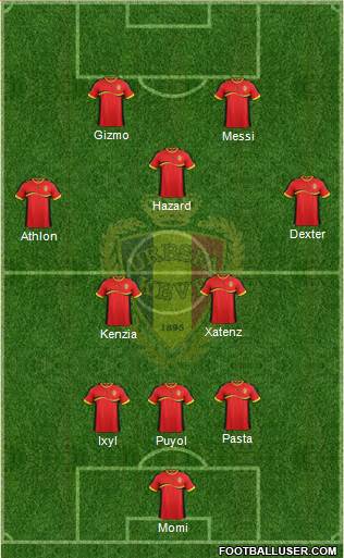 Belgium Formation 2013