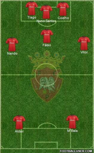 Futebol Clube de Penafiel Formation 2013