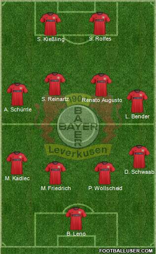 Bayer 04 Leverkusen Formation 2013