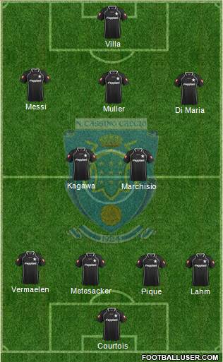 Cassino Formation 2013