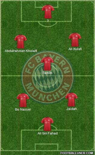 FC Bayern München Formation 2013
