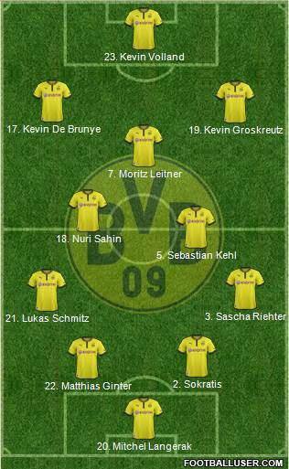 Borussia Dortmund Formation 2013