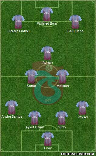 Trabzonspor Formation 2013
