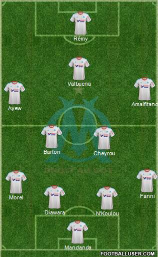 Olympique de Marseille Formation 2013