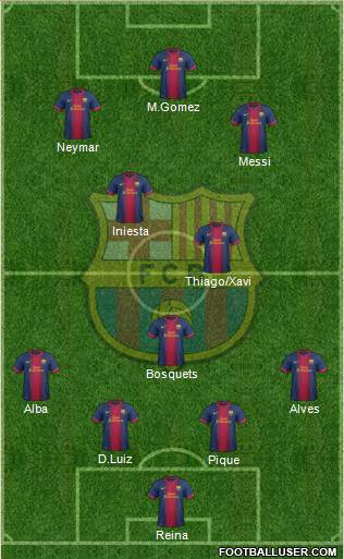 F.C. Barcelona Formation 2013