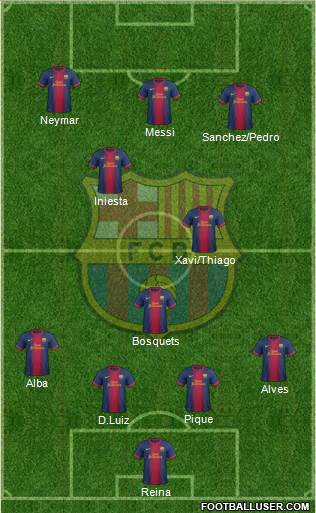 F.C. Barcelona Formation 2013