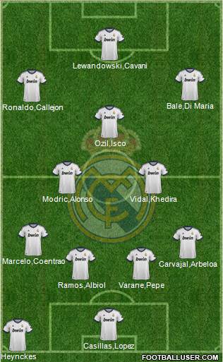 Real Madrid C.F. Formation 2013