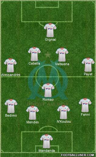Olympique de Marseille Formation 2013