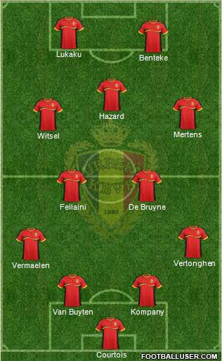 Belgium Formation 2013