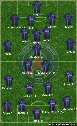 Paris Saint-Germain Formation 2013