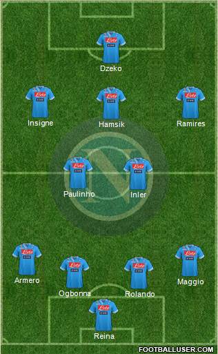 Napoli Formation 2013