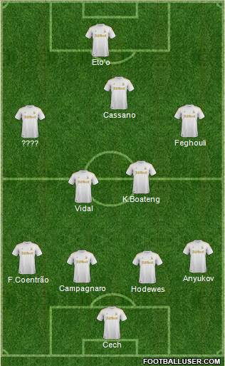 Swansea City Formation 2013