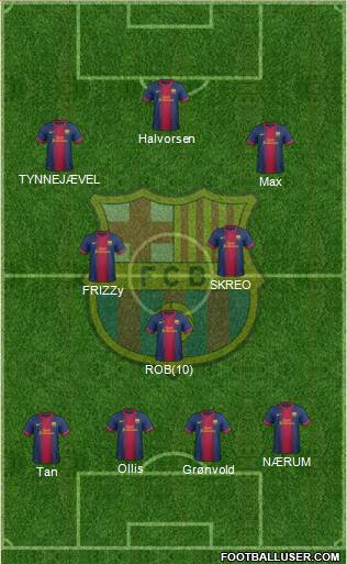 F.C. Barcelona Formation 2013